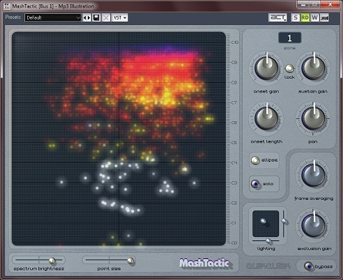 Visual display of the audio components that get removed when converting to a lossy format